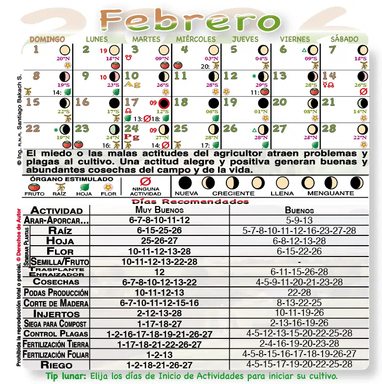 Calendario Agrícola Lunar 2026 - Imagen 2