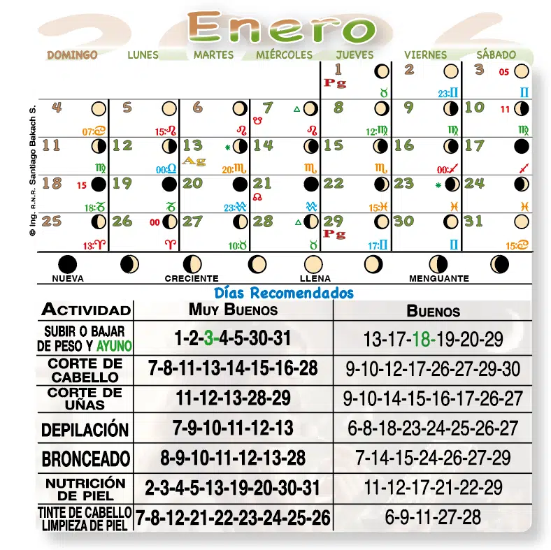 Calendario Lunar de Belleza 2026 - Imagen 3